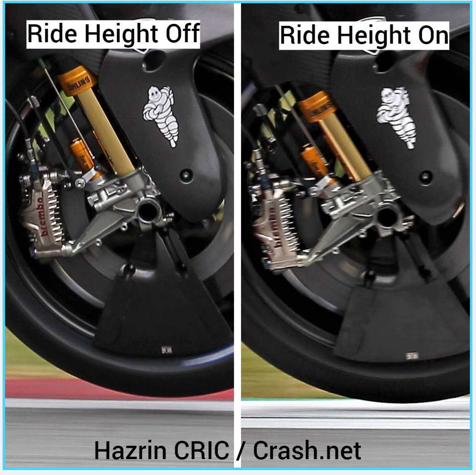 Official: Front ride-height devices banned in MotoGP from 2023